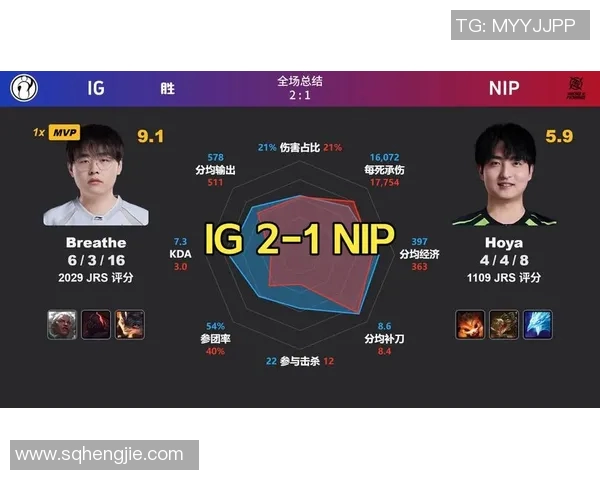 2026电竞新闻和平精英热点分析IG战队在阵地战中的战术策略与表现解读